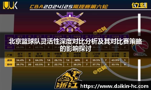 北京篮球队灵活性深度对比分析及其对比赛策略的影响探讨