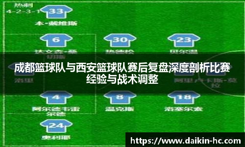 成都篮球队与西安篮球队赛后复盘深度剖析比赛经验与战术调整